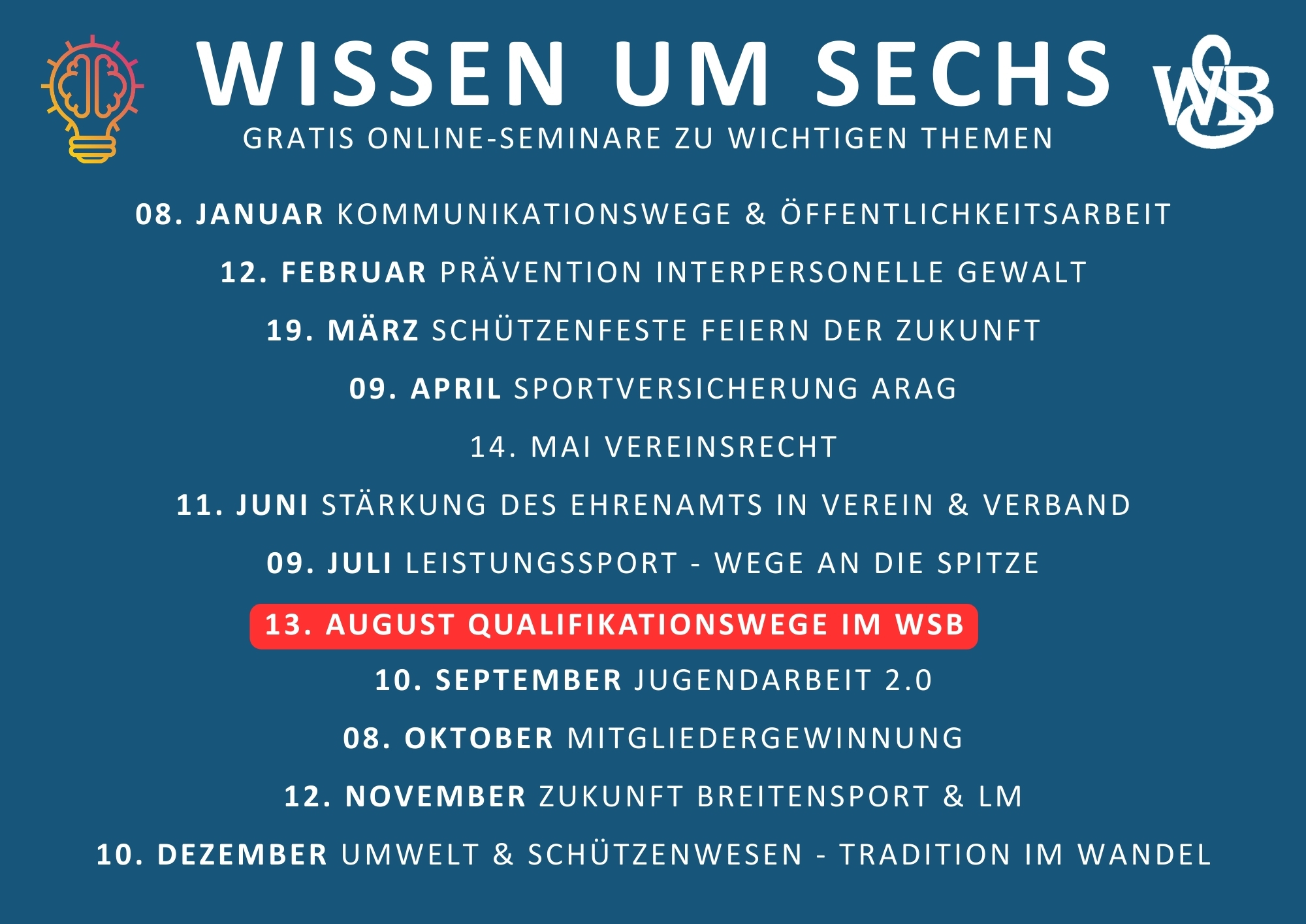 250711 Wissen um Sechs