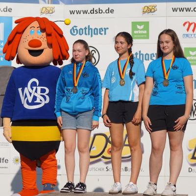 Dm Muenchen 2024 Fr 3008 47 20240831 1194801724