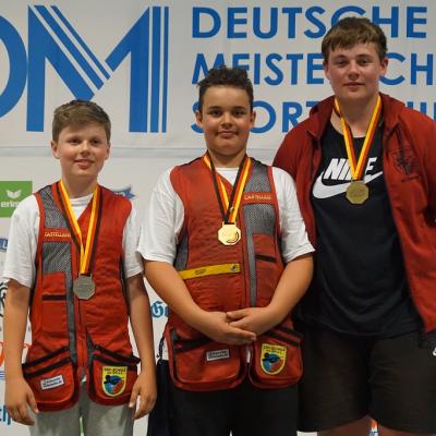 Dm Muenchen 2023 Sa 1908 126 20230819 1599580781