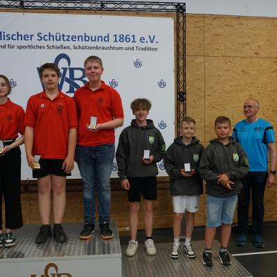 Lm Sammlung 2023 81 20230620 1094498555